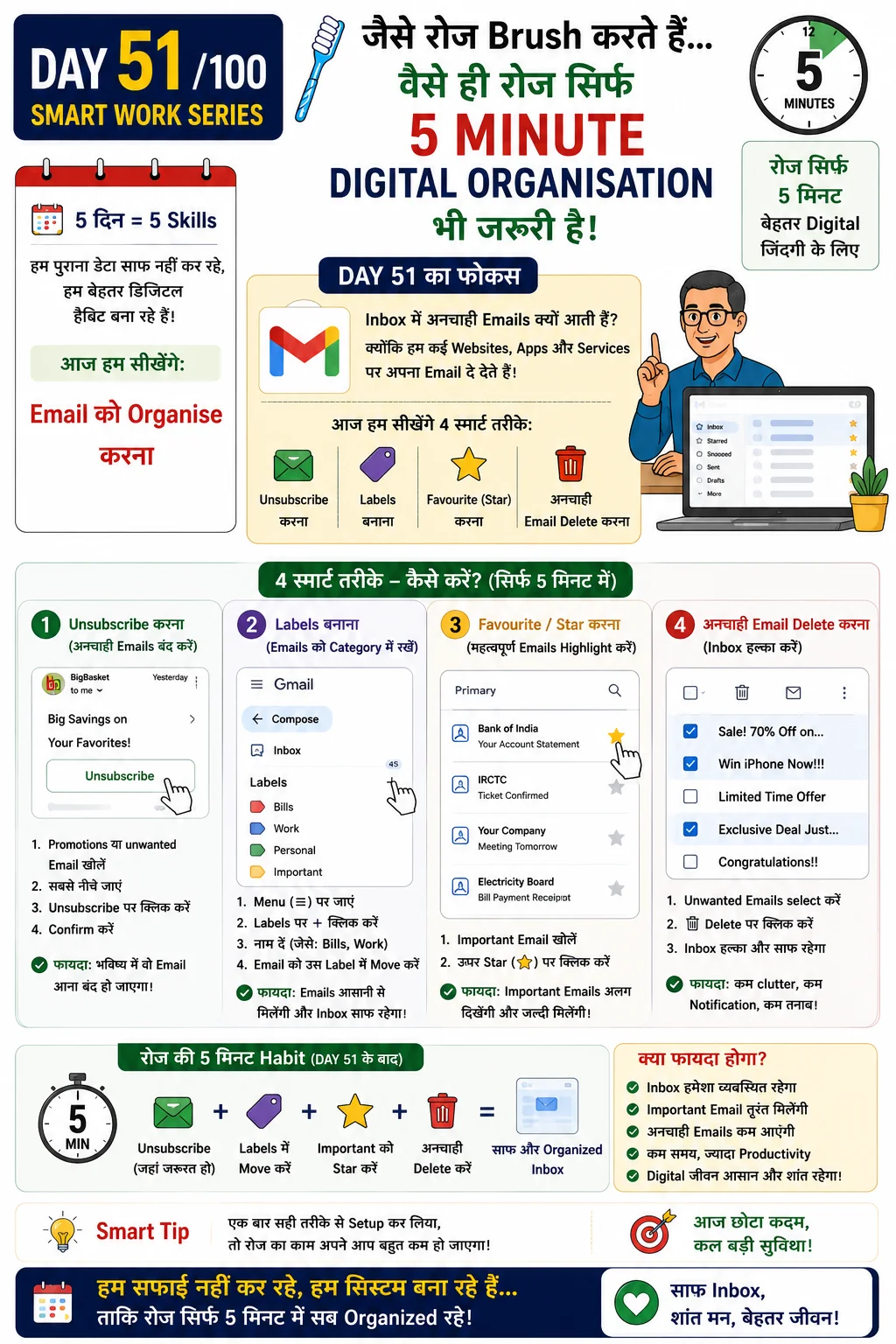 Email Organise